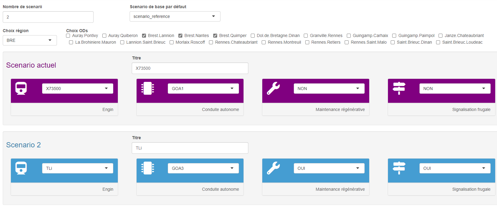 screen d'un exemple de l'application web pour la SNCF sur le redynamisme des lignes dessert fine du territoire.